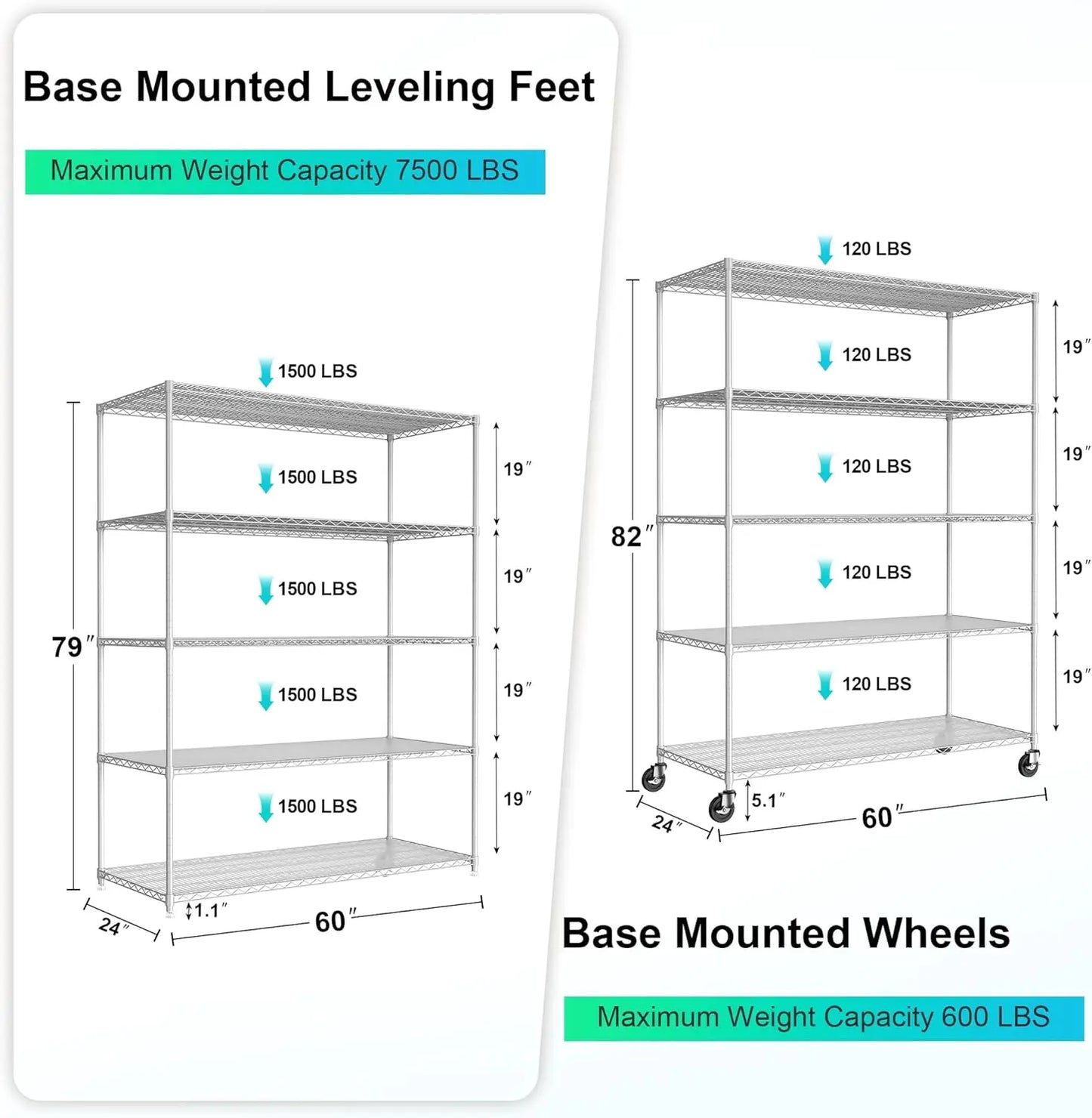 Dolonm 5 Tier Wire Shelving Unit, 7500 Lbs Nsf Storage Shelf, 24""D X 60""W X 82""H, Kitchen Shelf With Liners